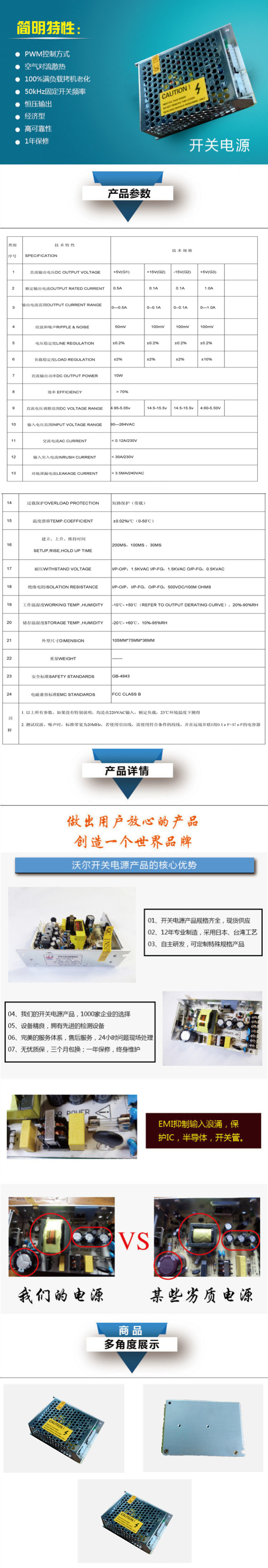 醫療電源P010F050A