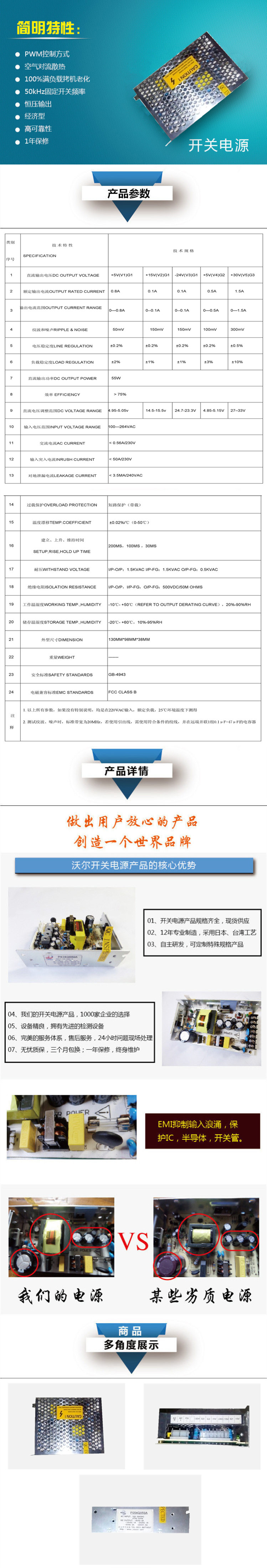 醫療開關電源產品P054Q050A